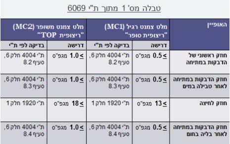 Screen Shot 2013-01-12 at 4.49.41 PM